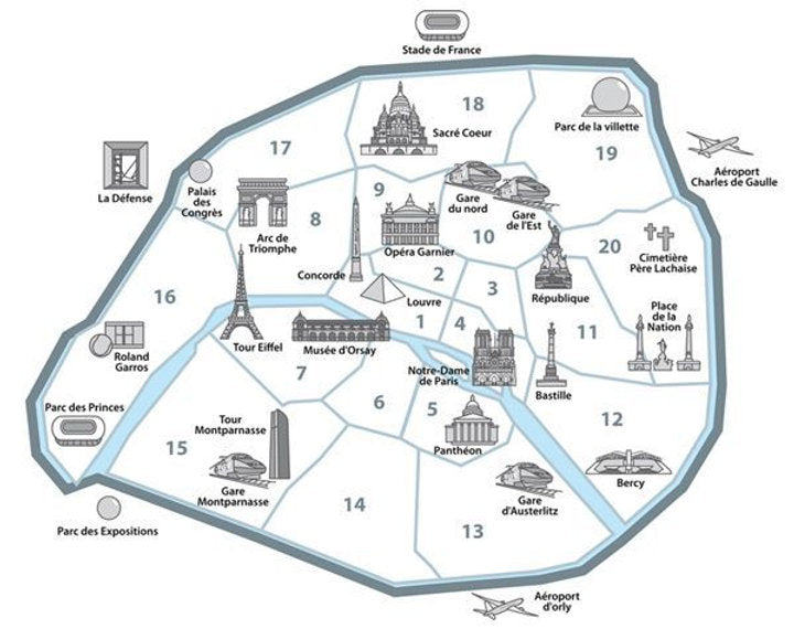 Comprendre les arrondissements de Paris : Conseils pour se repérer facilement