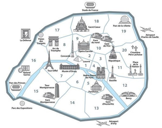 Comprendre les arrondissements de Paris : Conseils pour se repérer facilement