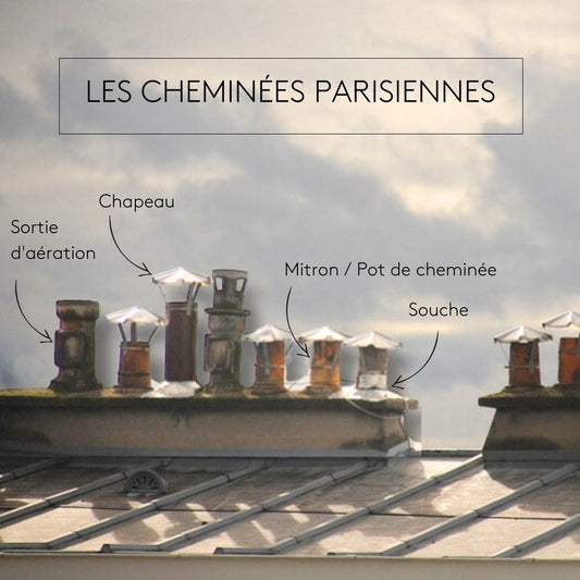 Schéma des cheminées parisiennes : sortie d’aération, chapeau, mitron, pot de cheminée et souche