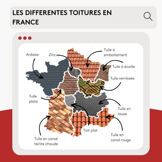 Carte des différentes toitures en France par région